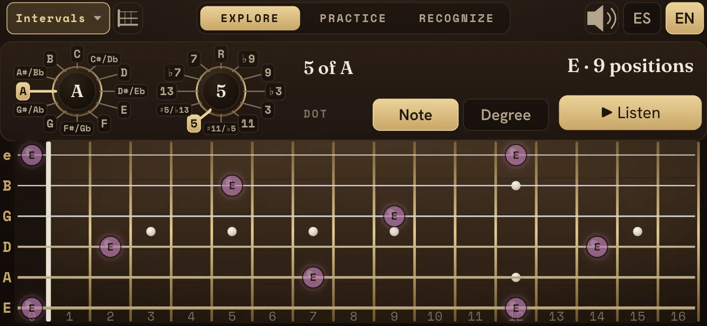 Intervals module: two knobs, root and degree, and every fifth of A lit up across the fretboard
